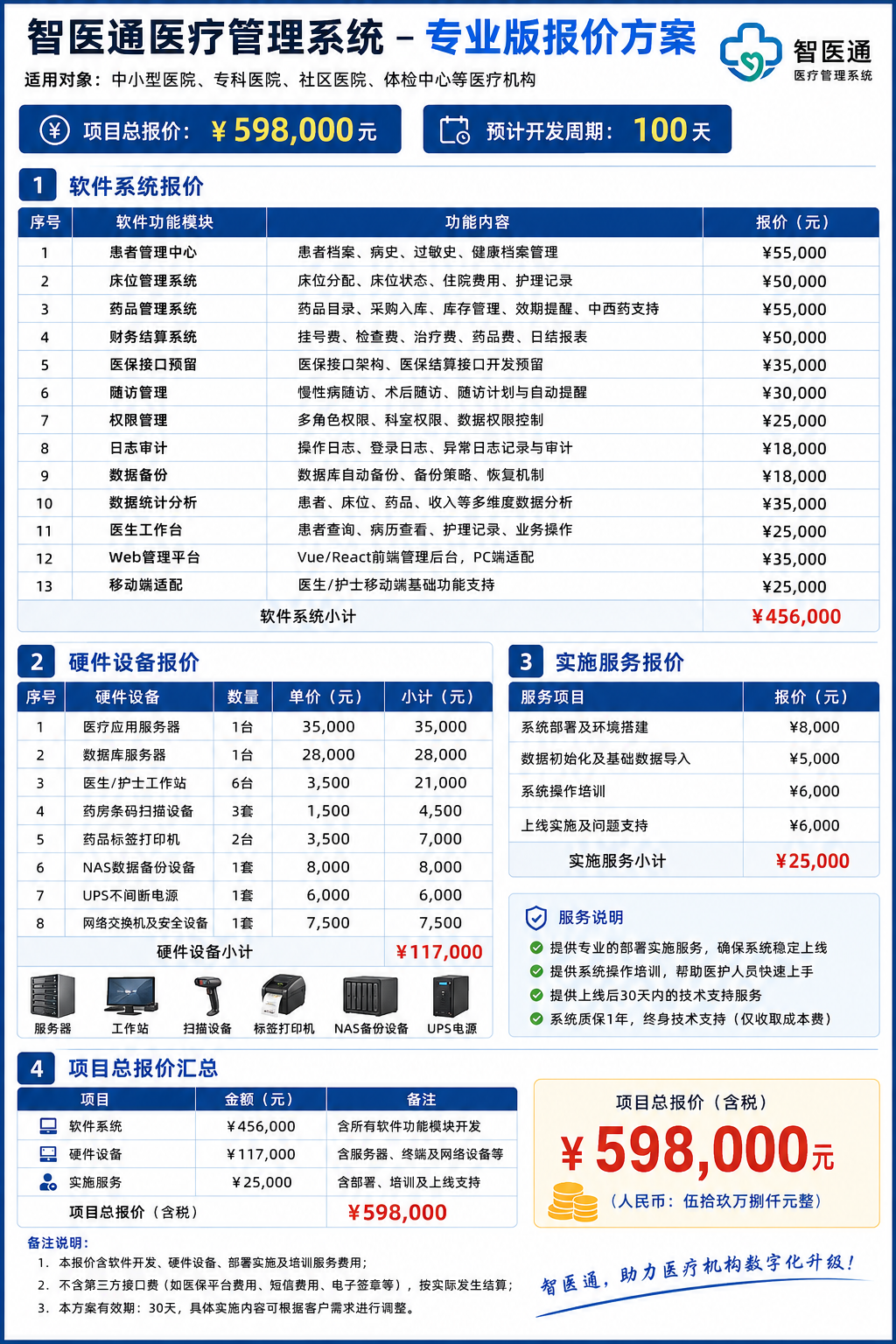 1786691234949711.png 智医通专业版.png