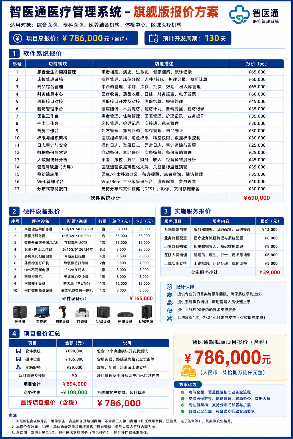 1786691240131135.png 智医通旗舰版.png