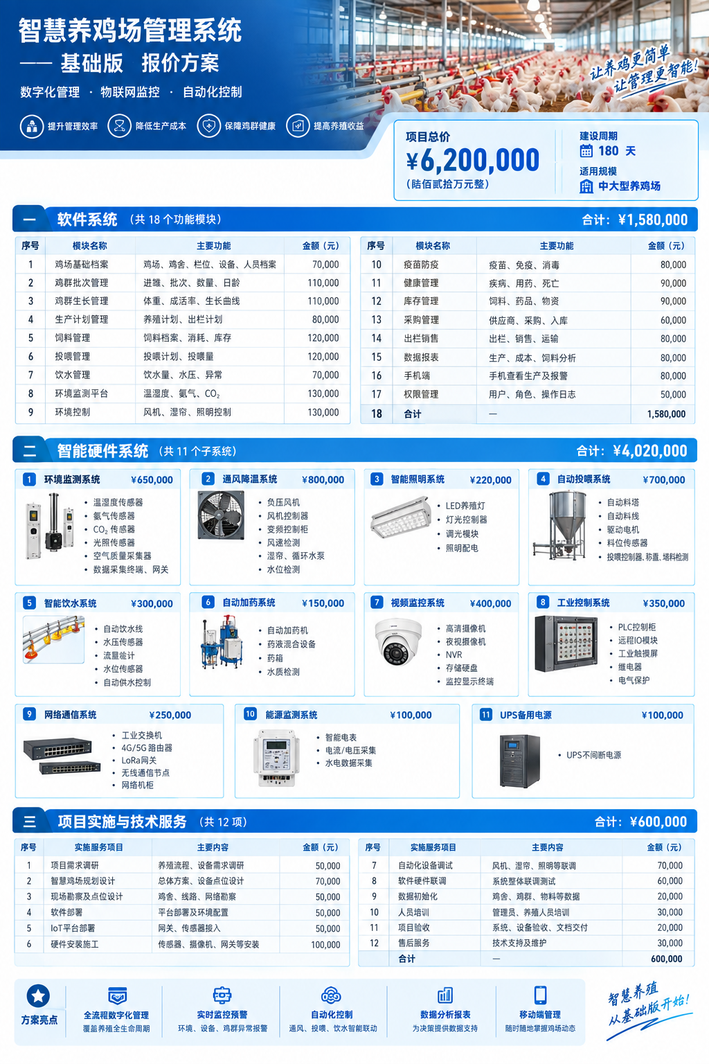 1788335492735542.png 养鸡场基础版.png
