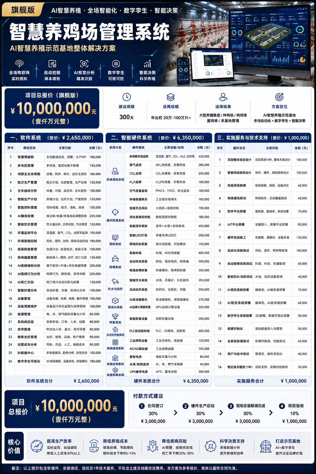 1788335523119451.png 养鸡场旗舰版.png