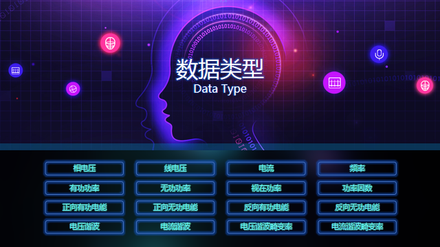 智慧电力系统