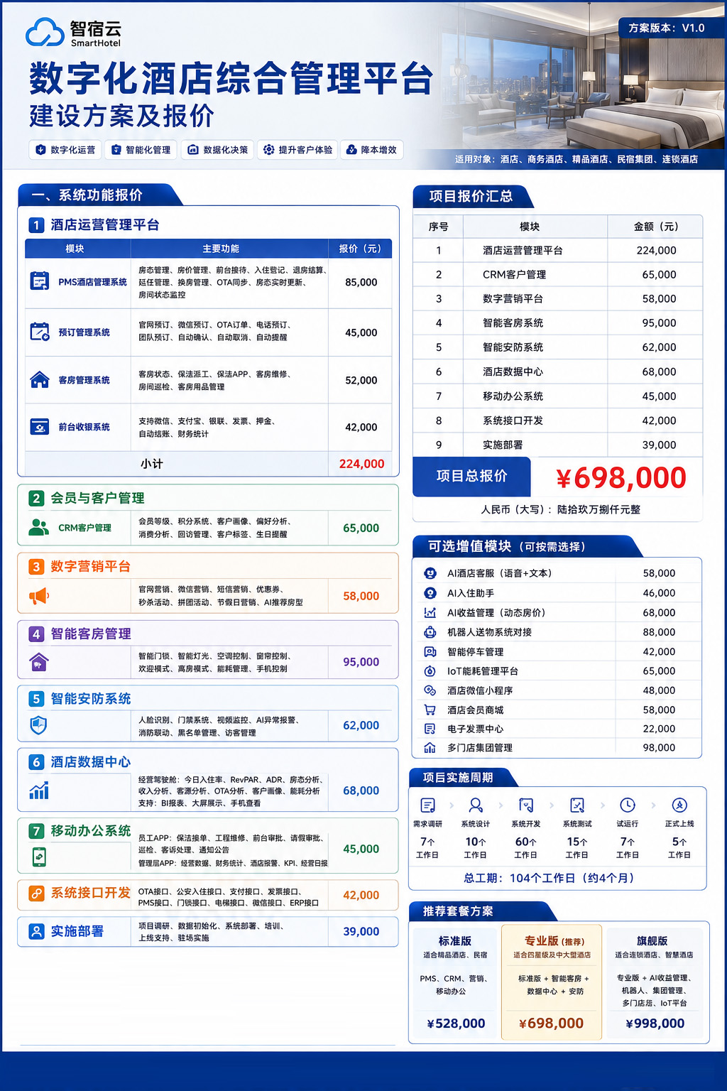 1785470226130128.jpg 酒店管理平台1.jpg
