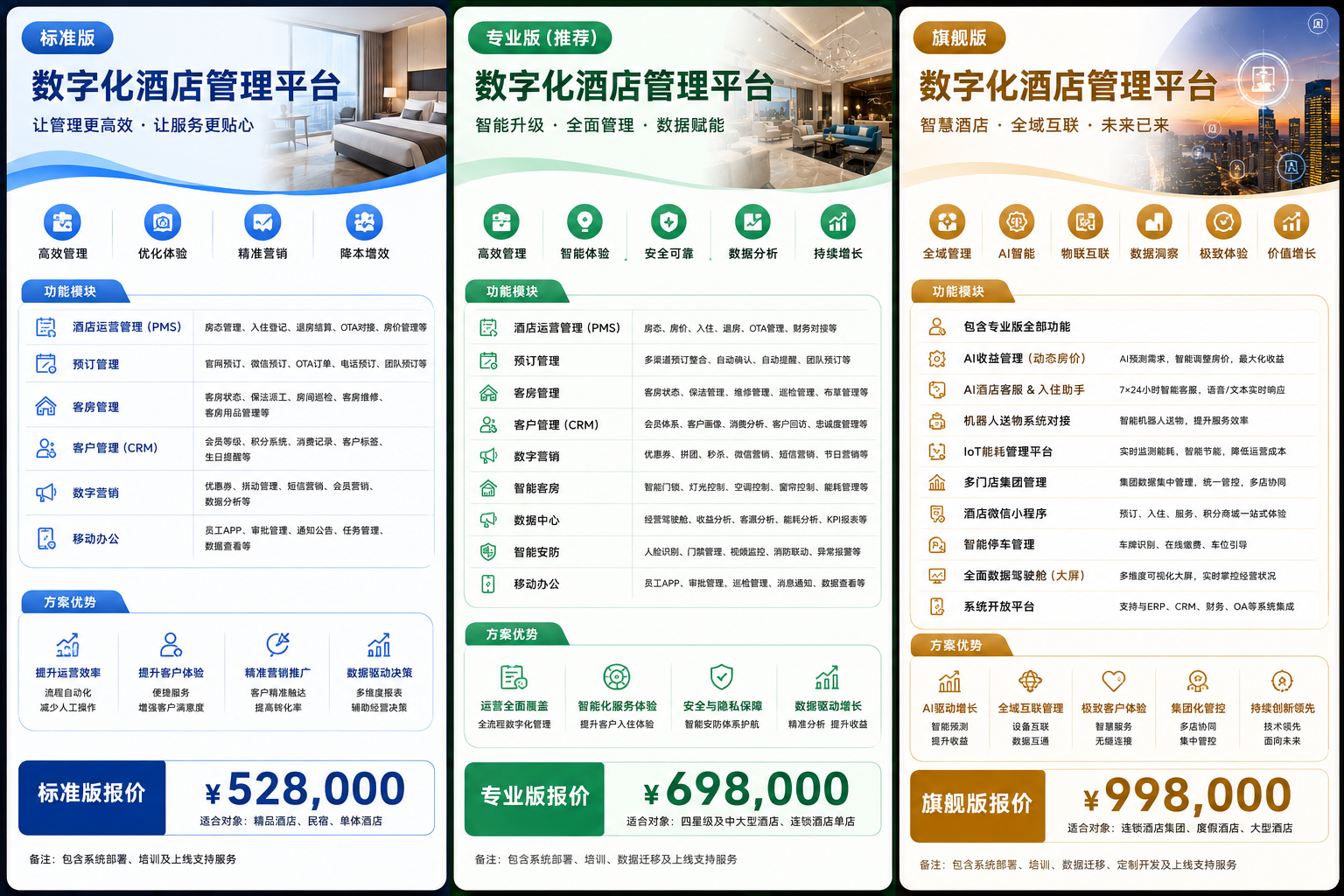 1785470234971141.png 酒店管理平台2.png
