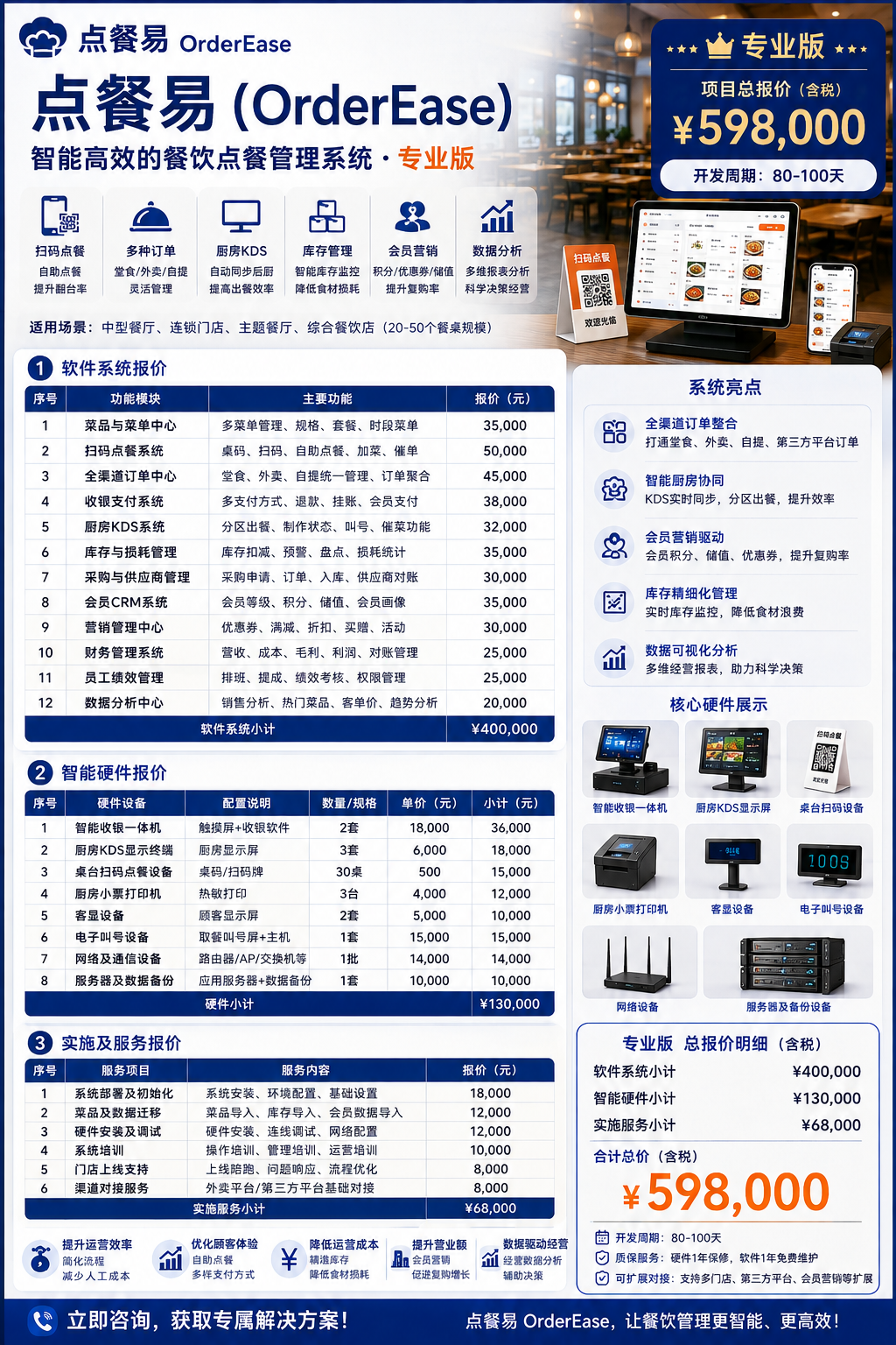 点餐易专业版.png