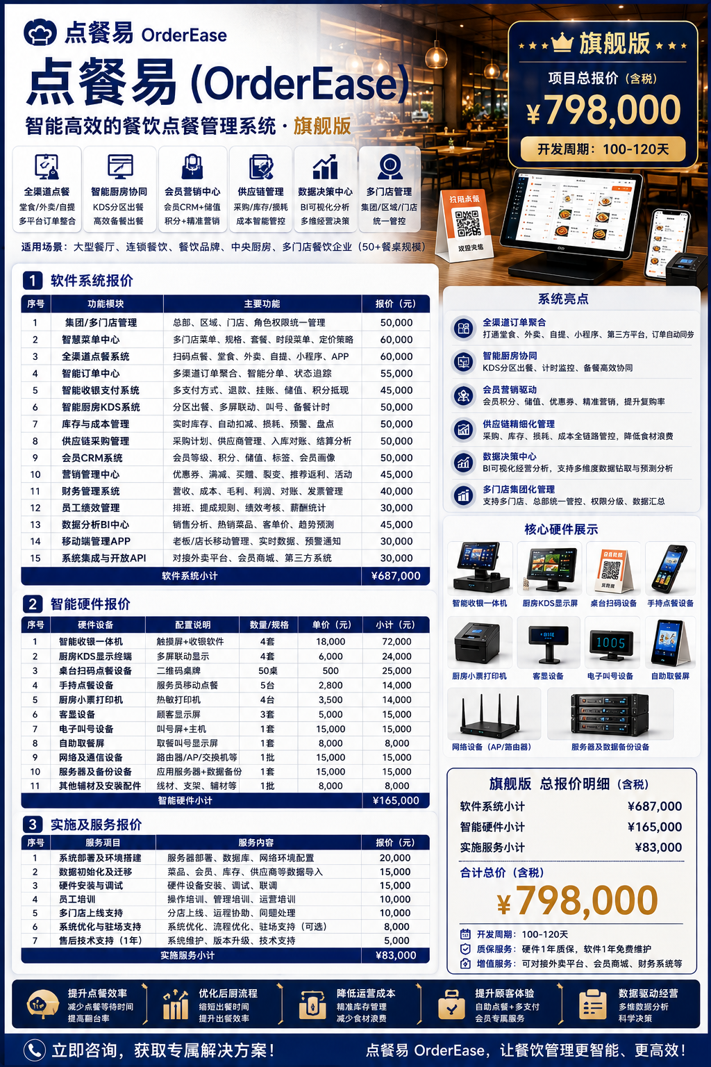 点餐易旗舰版.png