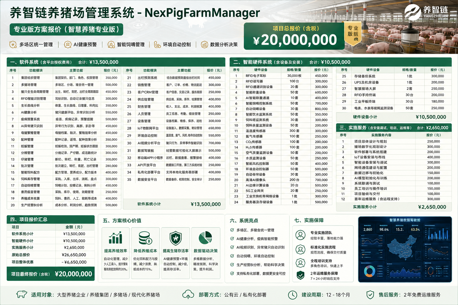 养猪专业版.png