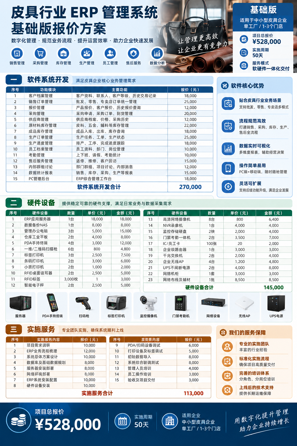 皮具基础版.png