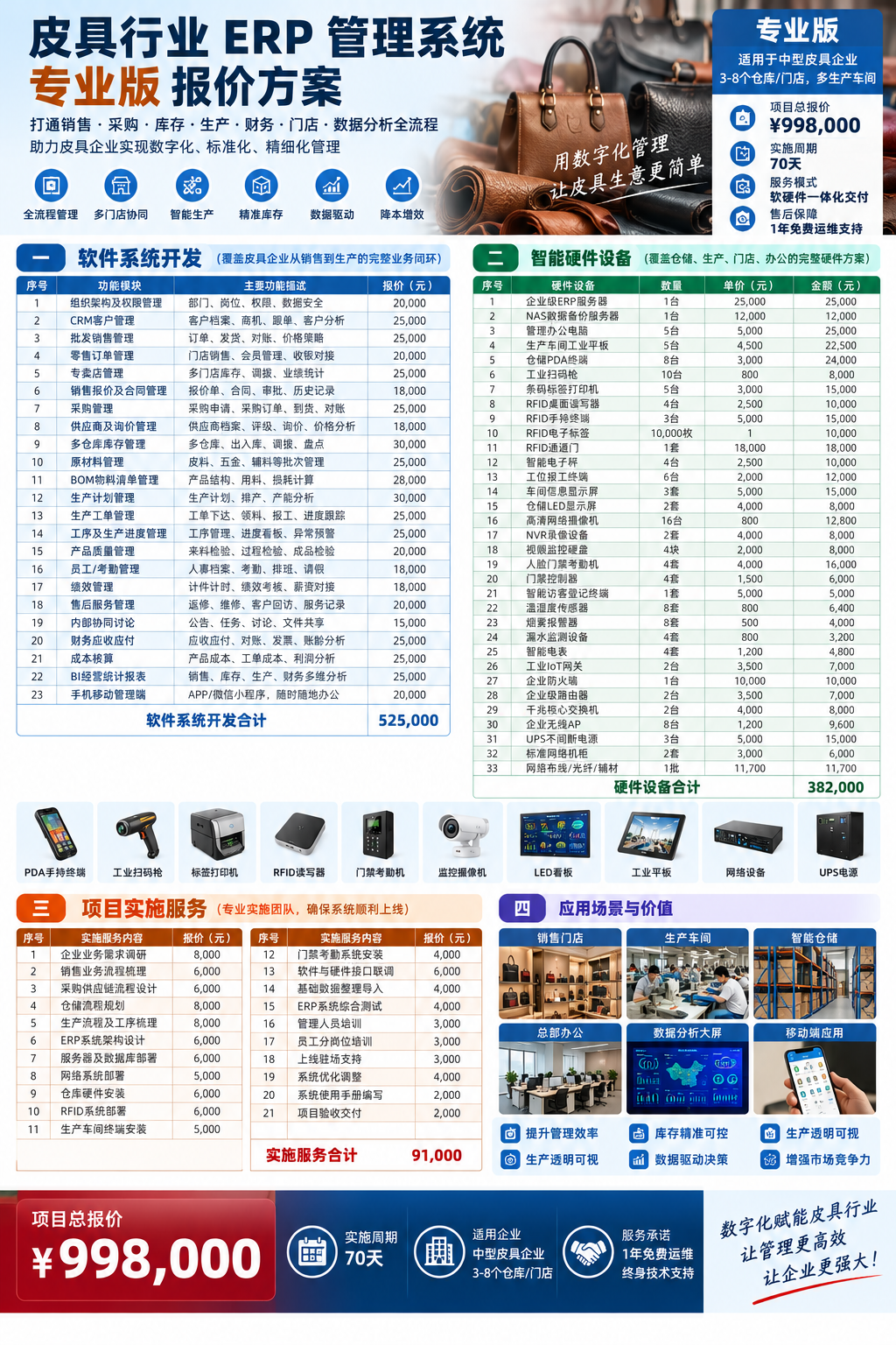 皮具专业版.png