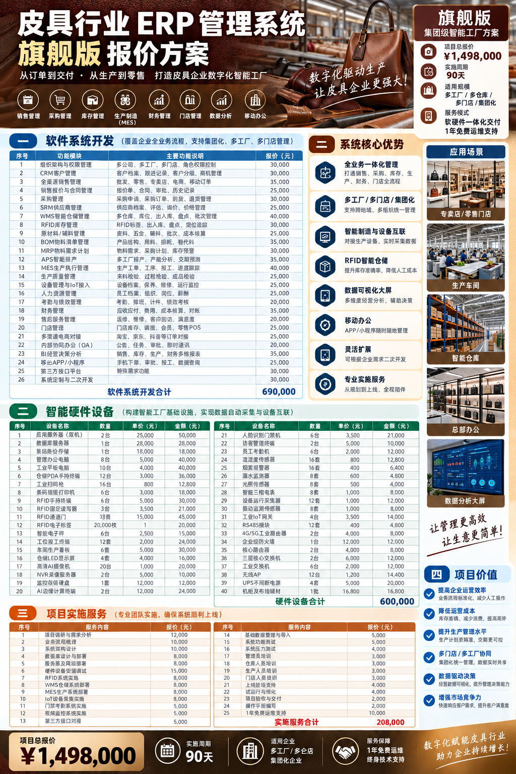 皮具旗舰版.png